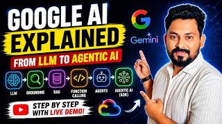 Google AI Explained: From LLMs to Agentic AI