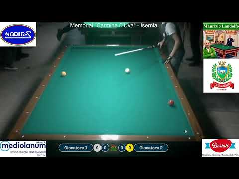 Memorial "Carmine D'Uva" - ISERNIA