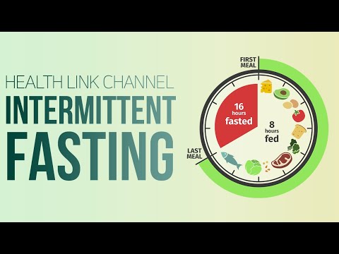 YouTube video about Six ways to do intermittent fasting