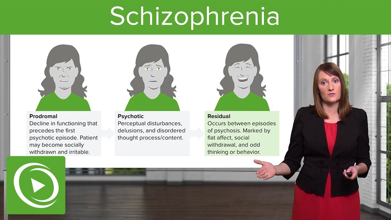 Schizophrenia: Neurotransmitter Tracts, Causes, Treatment & Assessment – Psychiatry | Lecturio