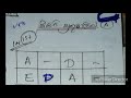 Sigiri Sukumaliye C T Fernando Guitar Chords