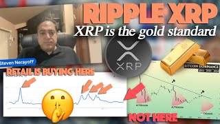Ripple XRP: Market Correcting, Can XRP Still Get To $10? & XRP - The Gold Standard Says Nerayoff