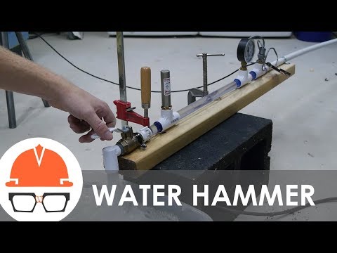 What is Water Hammer