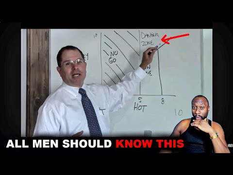 Hot Crazy Scale - A Man's Guide to Women