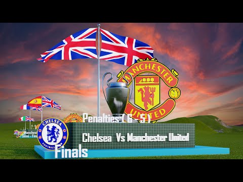 Manchester United • Road to Victory - UCL 2008 