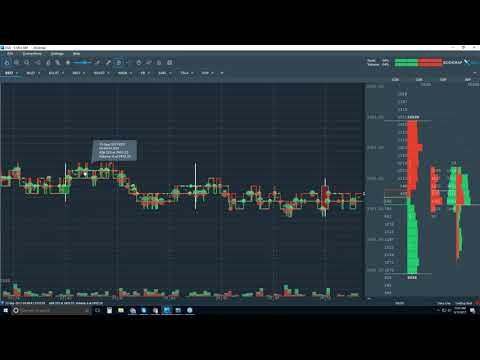 2017-09-13 Bookmap Platform Details - Wed