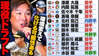 【速報】現役ドラフト12選手が決定‼︎『この選手は来季即戦力になる‼︎』第２の大竹耕太郎•細川成也になりそうな選手とは⁉︎