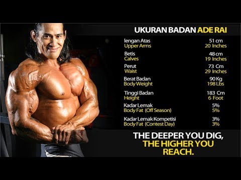 PERJALANAN HIDUP ADERAI !!!