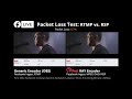 Resi.io | 30 Second Facebook LIVE RTMP vs RSP Comparison | Red Rocks Church