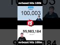 mrbeast reacts to 100k vs 100m subscribers comparison #shorts