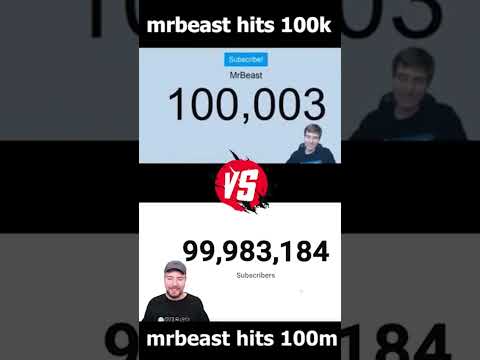 mrbeast reacts to 100k vs 100m subscribers comparison 