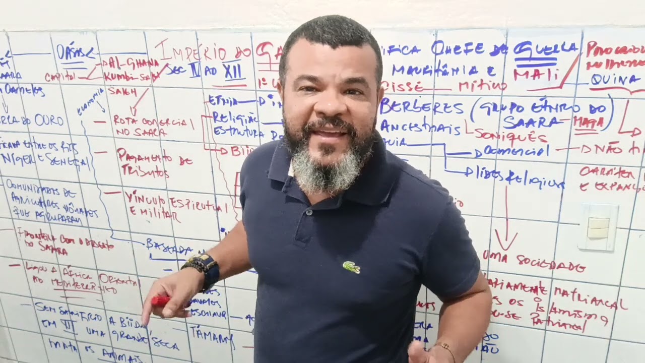 o Império do Gana - do século IV ao XII #cienciapolítica #africa