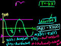 Introducton to Harmonic Motion Part 2 (Calculus) Video Tutorial