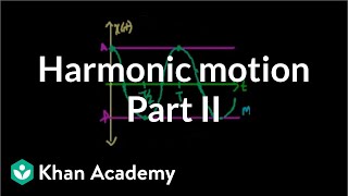 Harmonic Motion Part 2 (calculus)