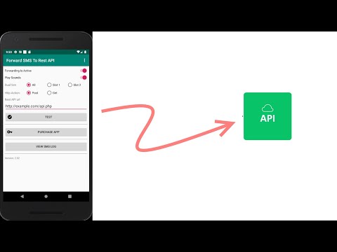 Forward SMS to Rest API - Demo video thumbnail