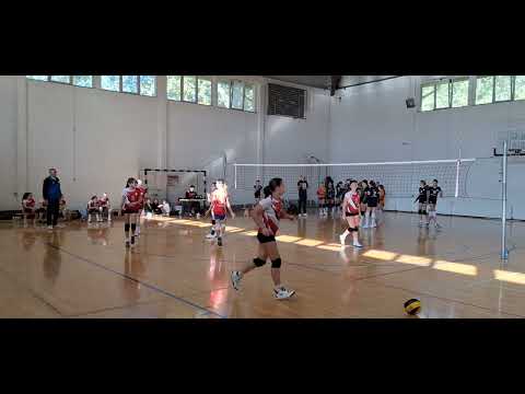 OK"BUSIJE"-OK"CRNJANSKI" 2:0 26.10.24. Predpionirke turnir u KG. 3 MESTO