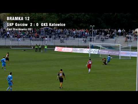 GKP Gorzów - bramki rundy jesiennej