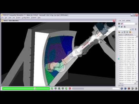 KUKA robot – VERICUT Composite Simulation