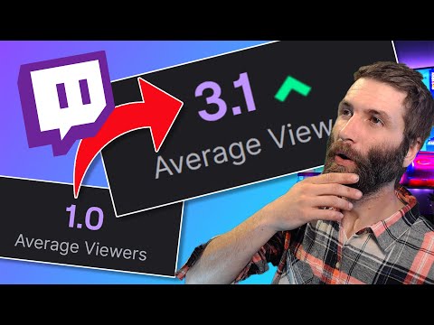 How to get 3 average viewers on TWITCH in 5 Minutes!