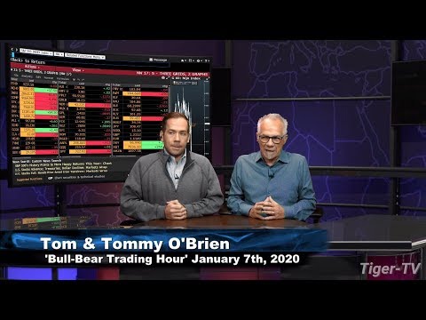 January 7th The Bull-Bear Hour on TFNN - 2020