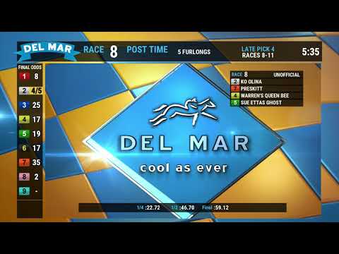 Ko Olina wins race 8 at Del Mar 7/18/21