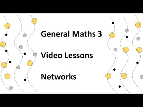 Video 8 (The Konigsberg Bridge Problem (Introduction))
