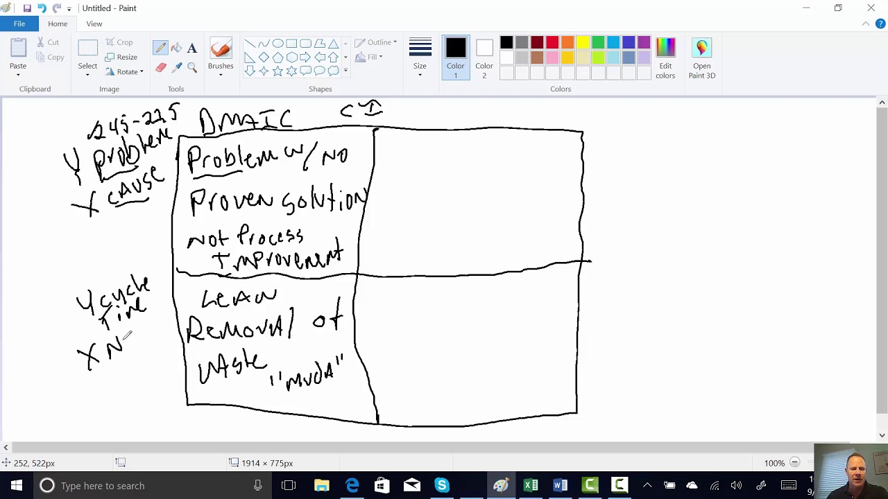4 blocker for Continuous Improvement