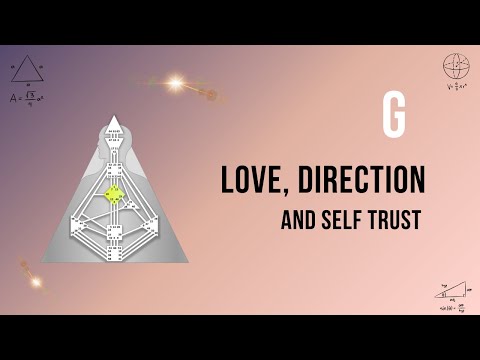 Warum Ihr Human Design G-Zentrum der Schlüssel zu Ihrem Lebensweg ist?