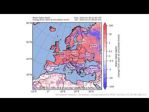 TerrSysMP monitoring run 2020-03-27 - water table depth change - Europe (132h)
