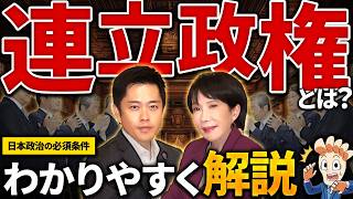 【自民・維新合意】連立政権とは何なのか？わかりやすく解説します【自民・公明解消】