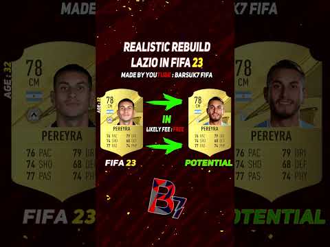 🏆LAZIO REALISTIC REBUILD ON FIFA 23 CAREER MODE! ft. D'Ambrosio, Pereyra, GUDELJ...etc
