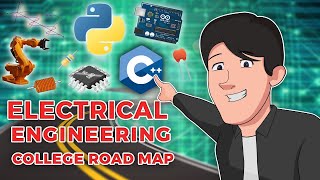 Map of Electrical Engineering | EE Degree in 10 minutes