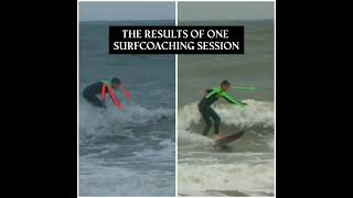 THE RESULTS OF A TWO HOUR SURFCOACHING SESSION