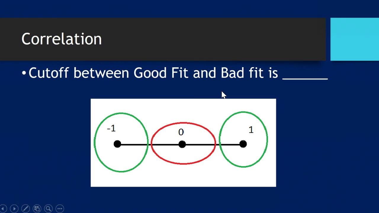 Chapter 12 (12a Linear Regression)