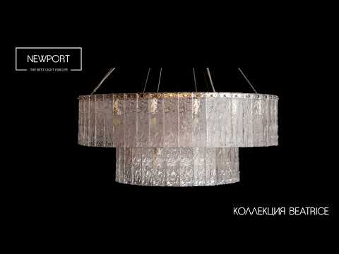 Превью видео