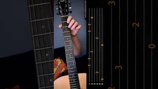 Download lagu Sadness and Sorrow (Naruto Song) Acoustic Guitar Tab Tutorial #1 mp3