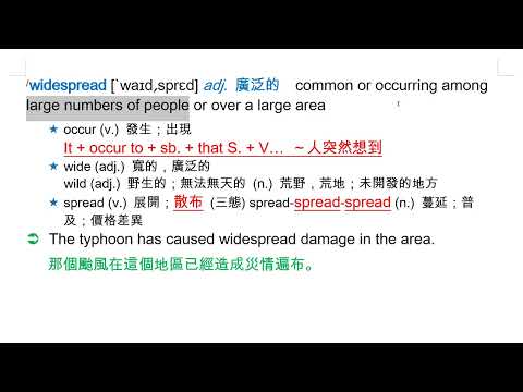 widespread [`waɪd͵sprɛd] adj. 廣泛的 | Lesson 9 Writing about an After ...