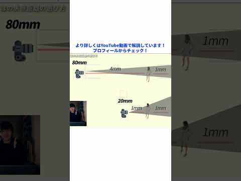 デジタルビデオについて詳しく解説