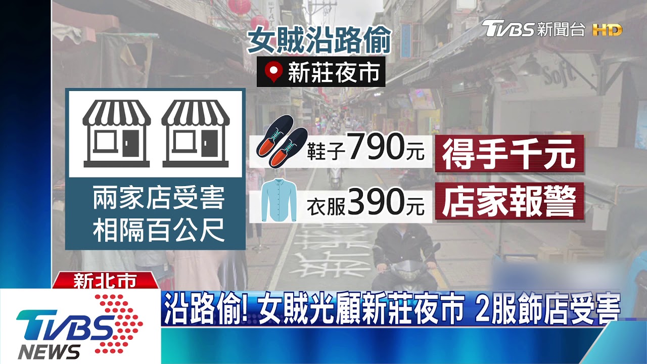 沿路偷!女賊光顧新莊夜市 2服飾店受害