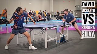 David Mcbeath (2701) vs Senura Silva (2625) // US Open 2024 Mens Singles Prelims