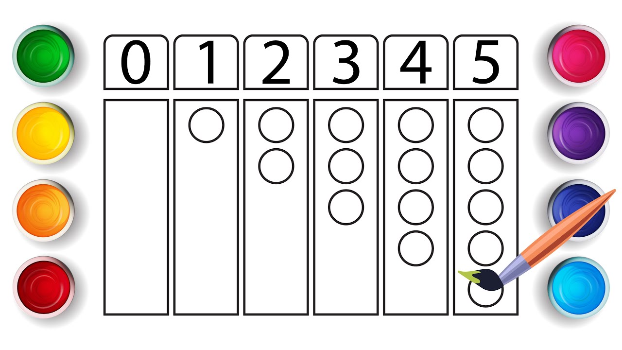 Number Coloring Pages | Learn  & Count Numbers For Kids | Draw And Color the Numbers