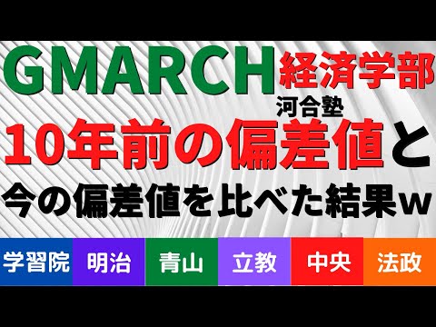 経営学科 明治大学/中央大学/法政/学習院/青学。GMARCH経済学部の10年前の偏差値【河合塾】
