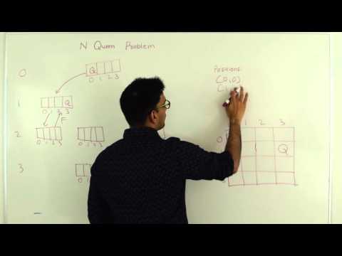 N Queen Problem Using Backtracking Algorithm