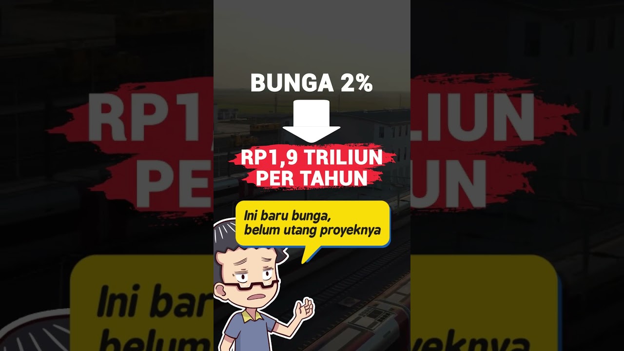 Dampak Utang Kereta Api Cepat Whoosh Capai Rp1,9 Triliun/Tahun! Siapa yang Menanggung?