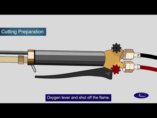 Oxy - Acetylene Gas Cutting