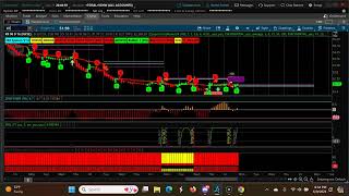 Weekly CPR for ShortTerm Swing Trading | Three Descending CPR   June 10th 2024- June 14th 2024