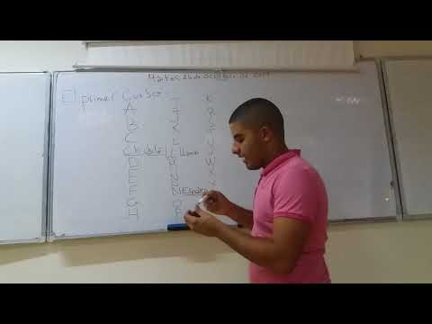 Aprender el español -primer curso con Arras Badr