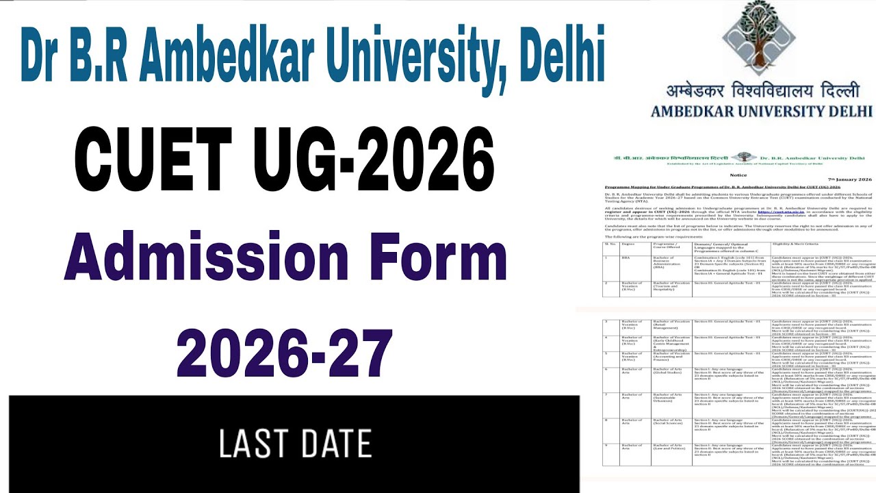 Dr BR Ambedkar University Delhi CUET UG Admission form 2026-27 Eligibility, Fees, Cut off