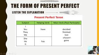 Present Perfect Tense - English