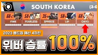 라이프위버도 한국 국가대표가 쓰면 승률 100%??